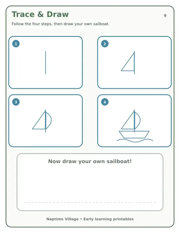 Trace and Draw Vehicle Activities