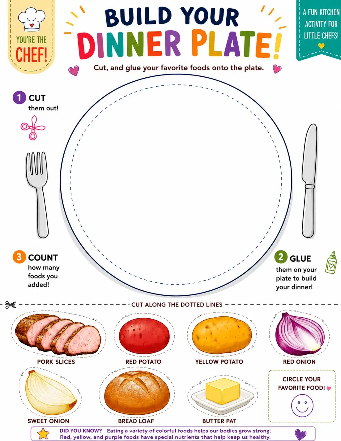 Build Your Dinner Plate Cut-and-Paste Activity
